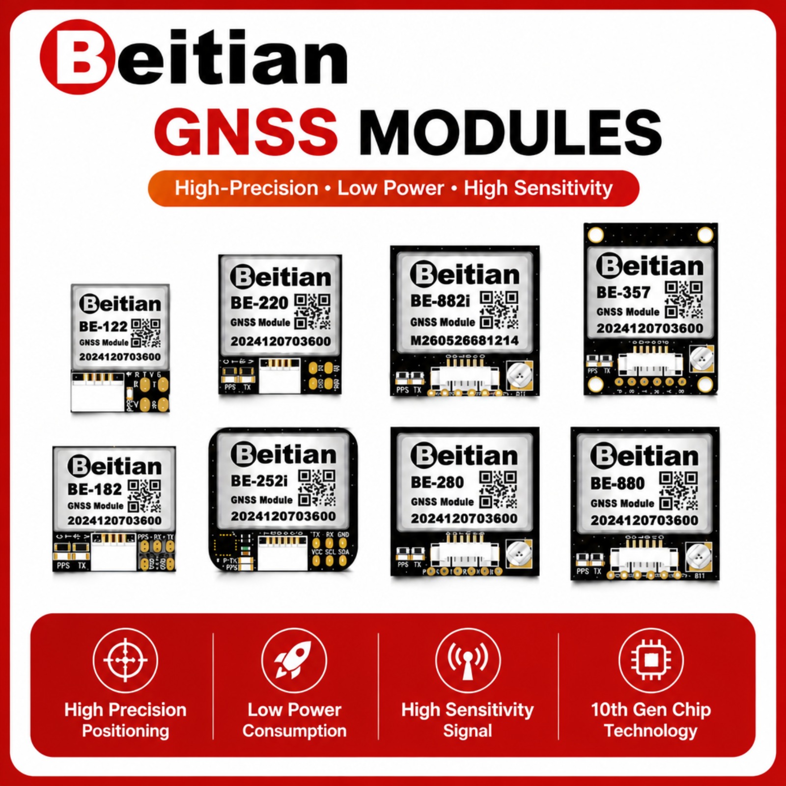 Drone Gps Module - Modul Kompas GNSS Tiga Mode Beitian