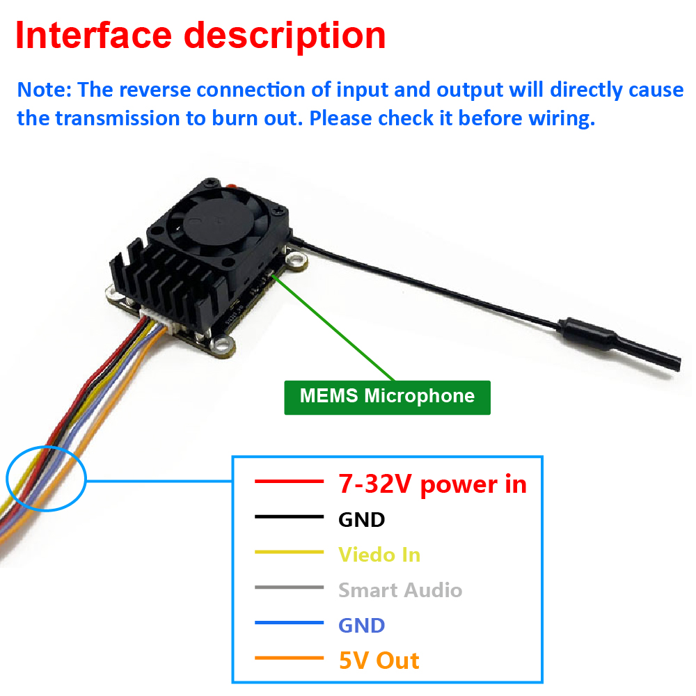 Pembaruan baru 5.8Ghz 2W VTX F - Drone Transmitter ulasan dan harga